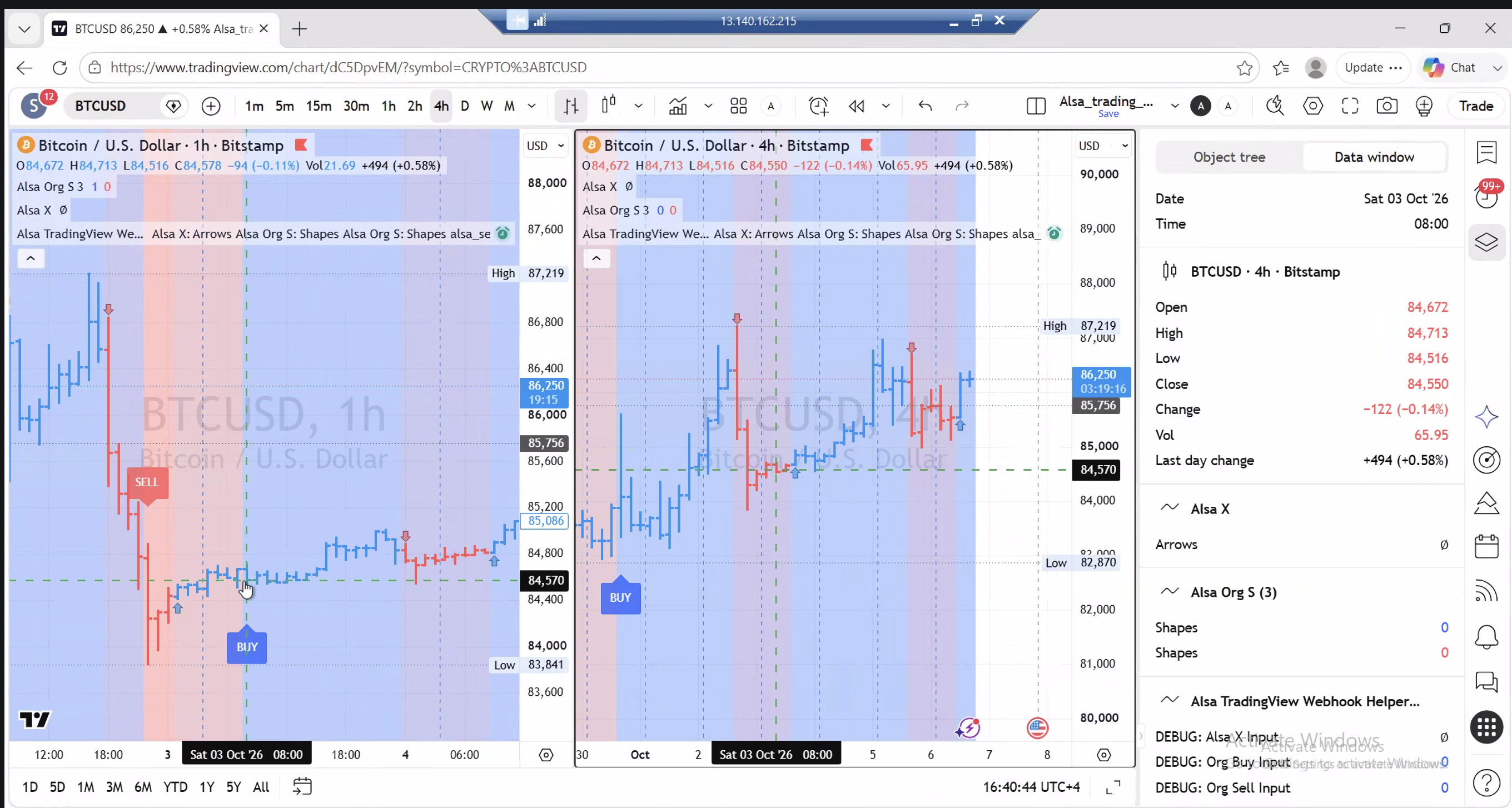 Multi-timeframe TradingView to MT5 automation system via Python interface & workflow preview